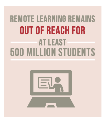 remote-learning