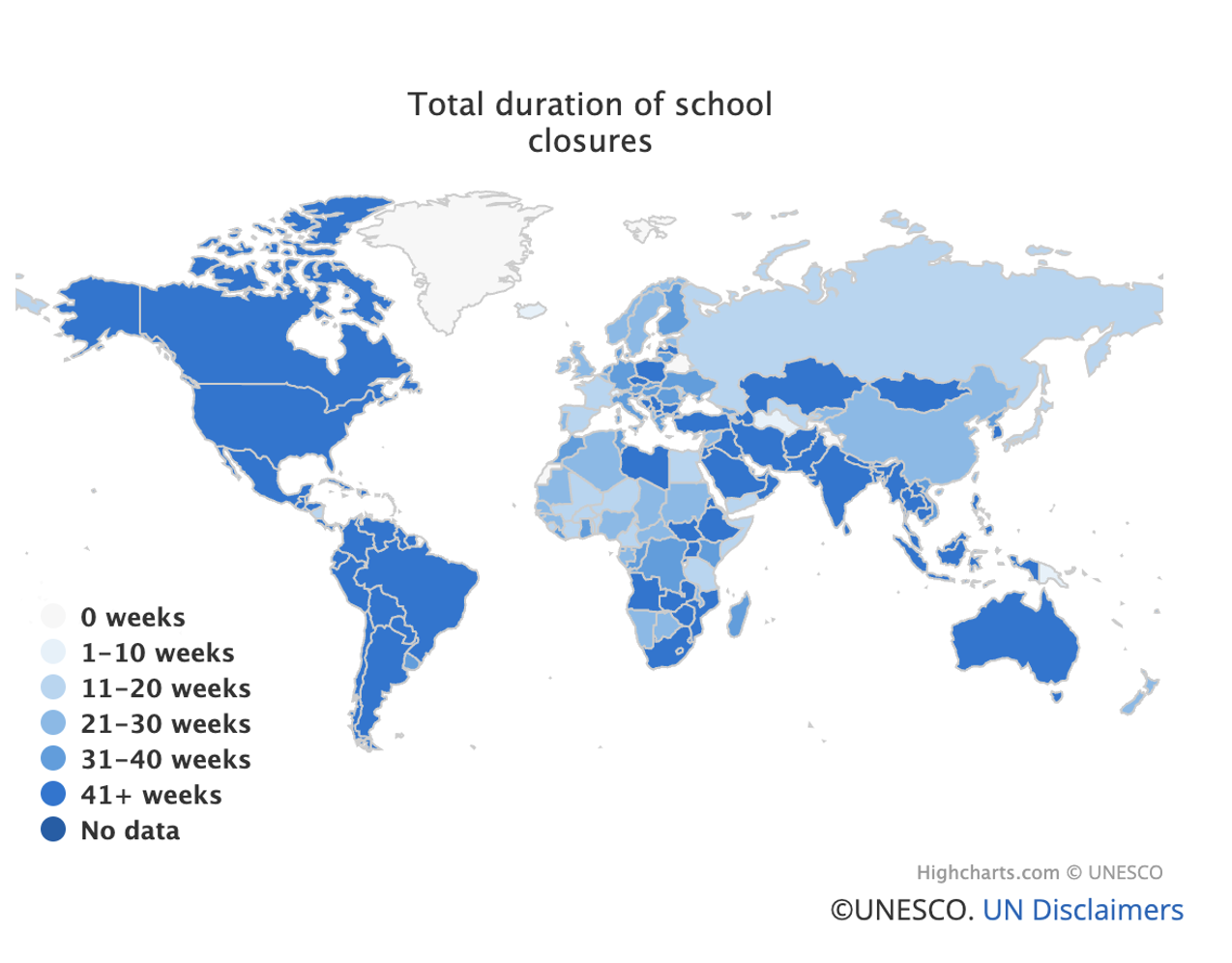 total-duration-of-school-closures